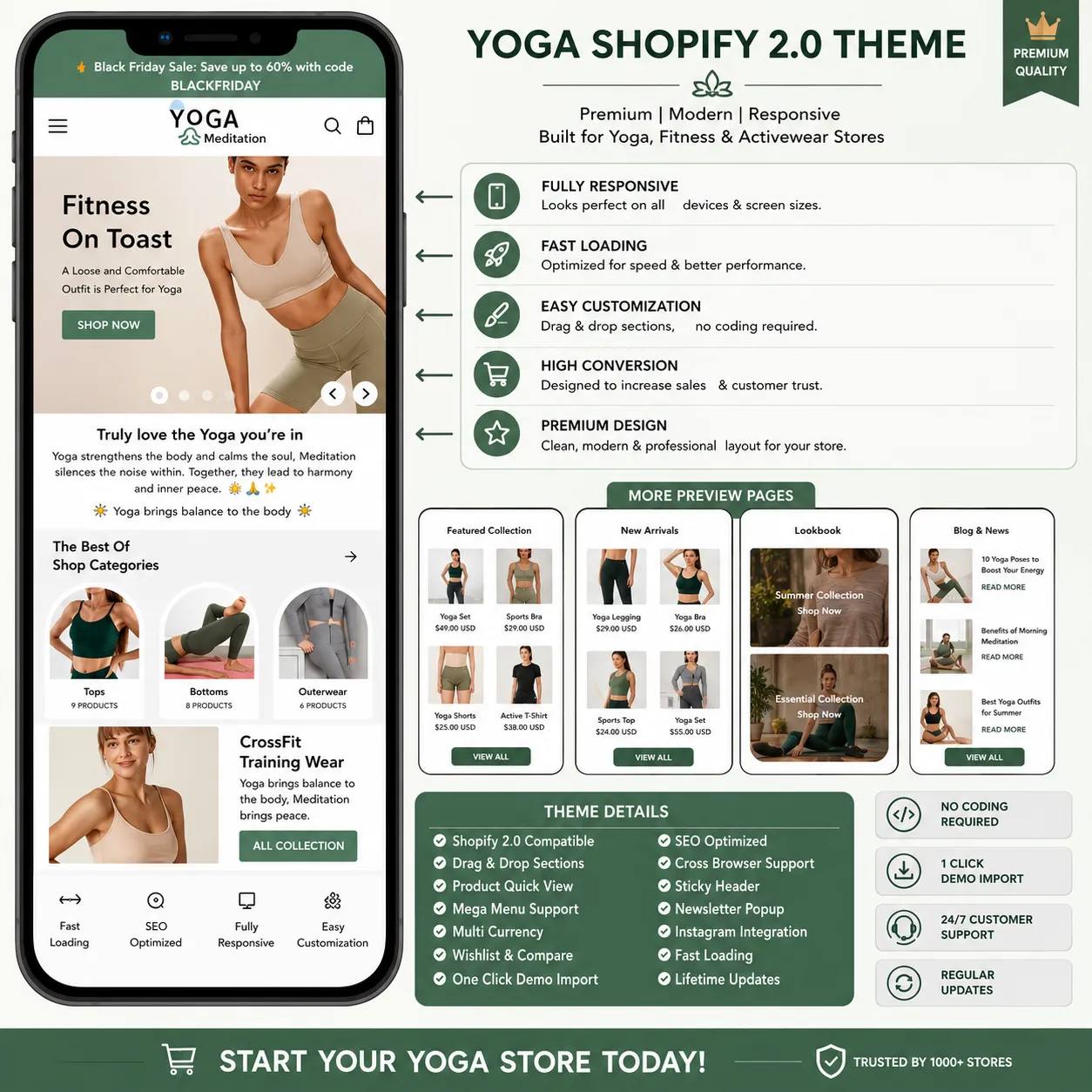 Yoga & Meditation